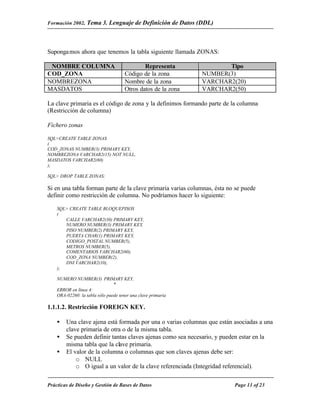 Formación 2002. Tema 3.       Lenguaje de Definición de Datos (DDL)



Suponga mos ahora que tenemos la tabla siguiente llamada ZONAS:

 NOMBRE COLUMNA                               Representa              Tipo
COD_ZONA                              Código de la zona        NUMBER(3)
NOMBREZONA                            Nombre de la zona        VARCHAR2(20)
MASDATOS                              Otros datos de la zona   VARCHAR2(50)

La clave primaria es el código de zona y la definimos formando parte de la columna
(Restricción de columna)

Fichero zonas

SQL>CREATE TABLE ZONAS
(
COD_ZONAS NUMBER(3) PRIMARY KEY,
NOMBREZONA VARCHAR2(15) NOT NULL,
MASDATOS VARCHAR2(60)
);

SQL> DROP TABLE ZONAS;

Si en una tabla forman parte de la clave primaria varias columnas, ésta no se puede
definir como restricción de columna. No podríamos hacer lo siguiente:

    SQL> CREATE TABLE BLOQUEPISOS
    (
       CALLE VARCHAR2(30) PRIMARY KEY,
       NUMERO NUMBER(3) PRIMARY KEY,
       PISO NUMBER(2) PRIMARY KEY,
       PUERTA CHAR(1) PRIMARY KEY,
       CODIGO_POSTAL NUMBER(5),
       METROS NUMBER(5),
       COMENTARIOS VARCHAR2(60),
       COD_ZONA NUMBER(2),
       DNI VARCHAR2(10),
    );

    NUMERO NUMBER(3) PRIMARY KEY,
                                *
    ERROR en línea 4:
    ORA-02260: la tabla sólo puede tener una clave primaria

1.1.1.2. Restricción FOREIGN KEY.

    •   Una clave ajena está formada por una o varias columnas que están asociadas a una
        clave primaria de otra o de la misma tabla.
    •   Se pueden definir tantas claves ajenas como sea necesario, y pueden estar en la
        misma tabla que la clave primaria.
    •   El valor de la columna o columnas que son claves ajenas debe ser:
            o NULL
            o O igual a un valor de la clave referenciada (Integridad referencial).

Prácticas de Diseño y Gestión de Bases de Datos                           Page 11 of 23
 
