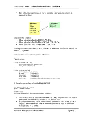 Formación 2002. Tema 3.       Lenguaje de Definición de Datos (DDL)


    •    Para entender el significado de claves primarias y claves ajenas veamos el
         siguiente gráfico:




En estas tablas tenemos:
   • Clave primaria de la tabla PERSONAS: DNI.
   • Clave primaria de la tabla PROVINCIAS: COD_PROV.
   • Clave ajena en la tabla PERSONAS: COD_PROV.

Esto implica que las tablas PERSONAS y PROVINCIAS están relacionadas a través del
atributo COD_PROV.

Vamos a crear estas dos tablas con sus relaciones.

Fichero ajenas.

CREATE TABLE PROVINCIAS (
       COD_PROV NUMBER(2) PRIMARY KEY,
       NOM_PROV VARCHAR2(15)
);

CREATE TABLE PERSONAS (
       DNI NUMBER(8) PRIMARY KEY,
       NOMBRE         VARCHAR2(15),
       DIRECCION      VARCHAR2(25),
       POBLACION      VARCHAR2(20),
       COD_PROV       NUMBER(2) NOT NULL REFERENCES PROVINCIAS
);

Si ahora intentamos borrar la tabla PROVINCIAS:

SQL> DROP TABLE PROVINCIAS;
DROP TABLE PROVINCIAS
     *
ERROR at line 1:
ORA-02449: unique/primary keys in table referenced by foreign keys


    •    Tenemos que crear primero la tabla PROVINCIAS y luego la tabla PERSONAS,
         ya que la segunda tabla hace referencia a la primera tabla .
    •    Si queremos borrar las tablas, comenzaremos borrando la tabla PERSONAS, y
         después, la tabla PROVINCIAS. Si intentamos hacerlo al revés se emitirá un
         mensaje como el de arriba.

Prácticas de Diseño y Gestión de Bases de Datos                             Page 12 of 23
 