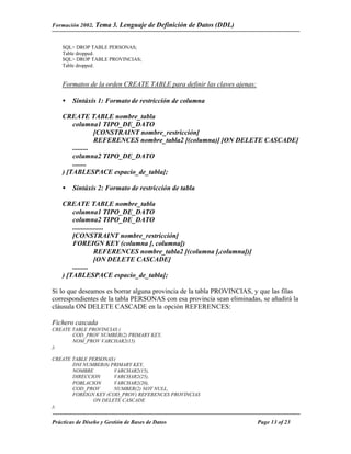 Formación 2002. Tema 3.    Lenguaje de Definición de Datos (DDL)


    SQL> DROP TABLE PERSONAS;
    Table dropped.
    SQL> DROP TABLE PROVINCIAS;
    Table dropped.


    Formatos de la orden CREATE TABLE para definir las claves ajenas:

    •   Sintáxis 1: Formato de restricción de columna

    CREATE TABLE nombre_tabla
        columna1 TIPO_DE_DATO
                  [CONSTRAINT nombre_restricción]
                  REFERENCES nombre_tabla2 [(columna)] [ON DELETE CASCADE]
        .........
        columna2 TIPO_DE_DATO
        ........
    ) [TABLESPACE espacio_de_tabla];

    •   Sintáxis 2: Formato de restricción de tabla

    CREATE TABLE nombre_tabla
        columna1 TIPO_DE_DATO
        columna2 TIPO_DE_DATO
        ..................
        [CONSTRAINT nombre_restricción]
        FOREIGN KEY (columna [, columna])
                    REFERENCES nombre_tabla2 [(columna [,columna])]
                    [ON DELETE CASCADE]
        .........
    ) [TABLESPACE espacio_de_tabla];

Si lo que deseamos es borrar alguna provincia de la tabla PROVINCIAS, y que las filas
correspondientes de la tabla PERSONAS con esa provincia sean eliminadas, se añadirá la
cláusula ON DELETE CASCADE en la opción REFERENCES:

Fichero cascada
CREATE TABLE PROVINCIAS (
       COD_PROV NUMBER(2) PRIMARY KEY,
       NOM_PROV VARCHAR2(15)
);

CREATE TABLE PERSONAS (
       DNI NUMBER(8) PRIMARY KEY,
       NOMBRE         VARCHAR2(15),
       DIRECCION      VARCHAR2(25),
       POBLACION      VARCHAR2(20),
       COD_PROV       NUMBER(2) NOT NULL,
       FOREIGN KEY (COD_PROV) REFERENCES PROVINCIAS
               ON DELETE CASCADE
);


Prácticas de Diseño y Gestión de Bases de Datos                         Page 13 of 23
 