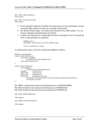 Formación 2002. Tema 3.      Lenguaje de Definición de Datos (DDL)



SQL> DROP TABLE PERSONAS;
Table dropped

SQL> DROP TABLE PROVINCIAS;
Table dropped


    •    En los ejemplos anteriores al definir las restricciones de claves primarias y ajenas
         no hemos dado nombre (excepto en el ejemplo restriccion1).
    •    Por defecto Oracle asigna un nombre de restricción SYS_C00n, donde ‘n’ es un
         número asignado automáticamente por Oracle.
    •    Cuando una restricción es violada Oracle emite un mensaje de error. El mesaje de
         error es algo parecido a lo siguiente:
             ERROR en línea 1:
             ORA-00001: restricción única (Valor.SYS_C00679) violada.

             Valor es el contenido de un campo.

A continuación vamos a crear las restricciones dándole nombres:

Fichero restrinombre
CREATE TABLE PROVINCIAS (
       COD_PROV NUMBER(2)
               CONSTRAINT PK_PROV PRIMARY KEY,
       NOM_PROV VARCHAR2(15)
);

CREATE TABLE PERSONAS (
       DNI NUMBER(8)
               CONSTRAINT PK_PER PRIMARY KEY,
       NOMBRE         VARCHAR2(15),
       DIRECCION      VARCHAR2(25),
       POBLACION      VARCHAR2(20),
       COD_PROV       NUMBER(2) NOT NULL,
               CONSTRAINT FK_PER FOREIGN KEY (COD_PROV) REFERENCES PROVINCIAS
               ON DELETE CASCADE
);


PK_PROV: Nombre de la restriccion de Primary Key en PROVEEDORE.
PK_PER: Nombre de la restriccion de Primary Key en PERSONAS.
FK_PER: Nombre de la restriccion de Foreign Key en PERSONAS

SQL> DROP TABLE PERSONAS;

Table dropped.

SQL> DROP TABLE PROVINCIAS;

Table dropped.




Prácticas de Diseño y Gestión de Bases de Datos                               Page 14 of 23
 