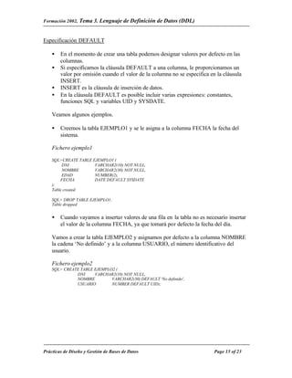 Formación 2002. Tema 3.    Lenguaje de Definición de Datos (DDL)


Especificación DEFAULT

    •   En el momento de crear una tabla podemos designar valores por defecto en las
        columnas.
    •   Si especificamos la cláusula DEFAULT a una columna, le proporcionamos un
        valor por omisión cuando el valor de la columna no se especifica en la cláusula
        INSERT.
    •   INSERT es la cláusula de inserción de datos.
    •   En la cláusula DEFAULT es posible incluir varias expresiones: constantes,
        funciones SQL y variables UID y SYSDATE.

    Veamos algunos ejemplos.

    •   Creemos la tabla EJEMPLO1 y se le asigna a la columna FECHA la fecha del
        sistema.

    Fichero ejemplo1

    SQL>CREATE TABLE EJEMPLO1 (
         DNI          VARCHAR2(10) NOT NULL,
         NOMBRE       VARCHAR2(30) NOT NULL,
         EDAD         NUMBER(2),
        FECHA         DATE DEFAULT SYSDATE
    );
    Table created

    SQL> DROP TABLE EJEMPLO1;
    Table dropped


    •   Cuando vayamos a insertar valores de una fila en la tabla no es necesario insertar
        el valor de la columna FECHA, ya que tomará por defecto la fecha del día.

    Vamos a crear la tabla EJEMPLO2 y asignamos por defecto a la columna NOMBRE
    la cadena ‘No definido’ y a la columna USUARIO, el número identificativo del
    usuario.

    Fichero ejemplo2
    SQL> CREATE TABLE EJEMPLO2 (
              DNI     VARCHAR2(10) NOT NULL,
              NOMBRE         VARCHAR2(30) DEFAULT 'No definido',
              USUARIO        NUMBER DEFAULT UID);




Prácticas de Diseño y Gestión de Bases de Datos                            Page 15 of 23
 