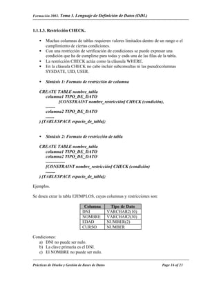 Formación 2002. Tema 3.    Lenguaje de Definición de Datos (DDL)


1.1.1.3. Restricción CHECK.

    •   Muchas columnas de tablas requieren valores limitados dentro de un rango o el
        cumplimiento de ciertas condiciones.
    •   Con una restricción de verificación de condiciones se puede expresar una
        condición que ha de cumplirse para todas y cada una de las filas de la tabla.
    •   La restricción CHECK actúa como la cláusula WHERE.
    •   En la cláusula CHECK no cabe incluir subconsultas ni las pseudocolumnas
        SYSDATE, UID, USER.

    •   Sintáxis 1: Formato de restricción de columna

    CREATE TABLE nombre_tabla
        columna1 TIPO_DE_DATO
                  [CONSTRAINT nombre_restricción] CHECK (condición),
        .........
        columna2 TIPO_DE_DATO
        ........
    ) [TABLESPACE espacio_de_tabla];


    •   Sintáxis 2: Formato de restricción de tabla

    CREATE TABLE nombre_tabla
        columna1 TIPO_DE_DATO
        columna2 TIPO_DE_DATO
        ..................
        [CONSTRAINT nombre_restricción] CHECK (condición)
        .........
    ) [TABLESPACE espacio_de_tabla];

Ejemplos.

Se desea crear la tabla EJEMPLOS, cuyas columnas y restricciones son:

                                 Columna           Tipo de Dato
                                DNI               VARCHAR2(10)
                                NOMBRE            VARCHAR2(30)
                                EDAD              NUMBER(2)
                                CURSO             NUMBER

Condiciones:
   a) DNI no puede ser nulo.
   b) La clave primaria es el DNI.
   c) El NOMBRE no puede ser nulo.

Prácticas de Diseño y Gestión de Bases de Datos                          Page 16 of 23
 