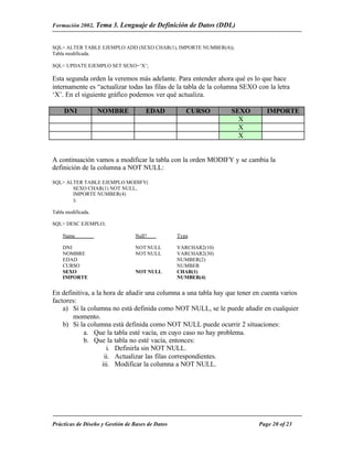 Formación 2002. Tema 3.    Lenguaje de Definición de Datos (DDL)


SQL> ALTER TABLE EJEMPLO ADD (SEXO CHAR(1), IMPORTE NUMBER(4));
Tabla modificada.

SQL> UPDATE EJEMPLO SET SEXO=’X’;

Esta segunda orden la veremos más adelante. Para entender ahora qué es lo que hace
internamente es “actualizar todas las filas de la tabla de la columna SEXO con la letra
‘X’. En el siguiente gráfico podemos ver qué actualiza.

     DNI            NOMBRE            EDAD           CURSO       SEXO         IMPORTE
                                                                   X
                                                                   X
                                                                   X


A continuación vamos a modificar la tabla con la orden MODIFY y se cambia la
definición de la columna a NOT NULL:

SQL> ALTER TABLE EJEMPLO MODIFY(
       SEXO CHAR(1) NOT NULL,
       IMPORTE NUMBER(4)
       );

Tabla modificada.

SQL> DESC EJEMPLO;

    Name                         Null?            Type

    DNI                          NOT NULL         VARCHAR2(10)
    NOMBRE                       NOT NULL         VARCHAR2(30)
    EDAD                                          NUMBER(2)
    CURSO                                         NUMBER
    SEXO                         NOT NULL         CHAR(1)
    IMPORTE                                       NUMBER(4)


En definitiva, a la hora de añadir una columna a una tabla hay que tener en cuenta varios
factores:
    a) Si la columna no está definida como NOT NULL, se le puede añadir en cualquier
       momento.
    b) Si la columna está definida como NOT NULL puede ocurrir 2 situaciones:
            a. Que la tabla esté vacía, en cuyo caso no hay problema.
            b. Que la tabla no esté vacía, entonces:
                     i. Definirla sin NOT NULL.
                    ii. Actualizar las filas correspondientes.
                   iii. Modificar la columna a NOT NULL.




Prácticas de Diseño y Gestión de Bases de Datos                            Page 20 of 23
 