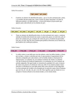 Formación 2002. Tema 3.     Lenguaje de Definición de Datos (DDL)


Tabla Proveedores:

                                     #prv_num      prv_nom

•       Contiene un número de identificación único, que es la clave primaria (prv_num),
        y el nombre del proveedor (prv_nom). Existe un enlace funcional 1:N entre la
        tabla proveedores y la tabla artículos, a través del número de proveedor que
        aparece para cada artículo en la columna art_prv.


Tabla Articulos:

#art_num       art_nom        art_peso        art_col    art_pc        art_pv        art_prv

•       Tiene un número de identificación único, la clave primaria (art_num), y contiene
        además el nombre del artículo (art_nom), su peso (art_peso), su color (art_col), el
        precio de compra (art_pc), el precio de venta (art_pv) y el número de proveedor
        (art_prv), el cual hace de clave foránea para poderse relacionar con el número de
        proveedores de la tabla proveedores.


Tabla Ventas:

#vnt_clt         #vnt_tda         #vnt_art        vnt_cant        vnt_precio     #vnt_fch

•       La tabla ventas es una tabla que crea dos enlaces, entre las tables tiendas y clients
        por un lado, y clients y artículos por otro, lo que permite el seguimiento de los
        artículos comprados por cada cliente y de las tiendas donde se efectuaron las
        adquisiciones. La columna vnt_clt contiene el número de cliente, la columna
        vnt_tda el número de tienda de adquisición y la comlumna vnt_art el número de
        artículo adquirido. De igual modo, se memoriza la cantidad (vnt_cant), el precio
        de venta (vnt_precio) y la fecha de venta (vnt_fch). Si un cliente compra varios
        artículos se introducen en esta tabla tantas filas como artículos se han adquirido.
        La clave primaria de la tabla se ha formado por la unión de cuatro claves foráneas,
        que son vnt_clt, vnt_tda, vnt_art y vnt_fch. Esto significa, que un cliente no va a
        comprar el mismo artículo en la misma tienda y en la misma fecha.




Prácticas de Diseño y Gestión de Bases de Datos                                Page 5 of 23
 