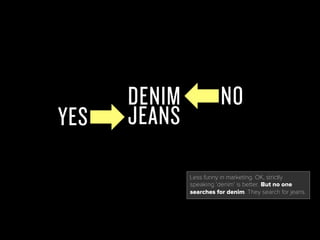 DENIM
JEANS
NO
YES
Less funny in marketing. OK, strictly speaking
‘denim’is better. But no one searches for
denim. They search for jeans.
 