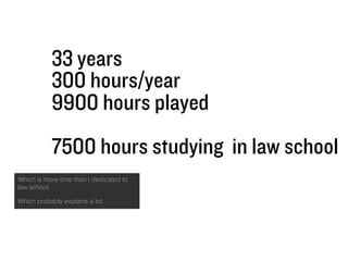 133A LITTLE HISTORY
33 years
300 hours/year
9900 hours played
7500 hours studying in law school
Which is more time than I ...