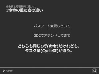 #UE4DD
命令数と処理負荷の違い:1
1命令の重たさの違い
パスワード変更しといて
GDCでアテンドしてきて
どちらも同じ1行(命令)だけれども、
タスク量(Cycle数)が違う。
 