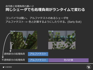 #UE4DD
命令数と処理負荷の違い:2
同じシェーダでも処理負荷がランタイムで変わる
コンパイラは賢い。 アルファテストのあるシェーダを
アルファテスト -> 色と計算するようにしたりする。(Early Exit)
色の計算
アルファテスト透明部分の処理負荷
アルファテスト不透明部分の処理負荷
 
