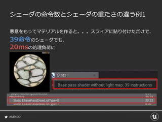 #UE4DD
シェーダの命令数とシェーダの重たさの違う例1
悪意をもってマテリアルを作ると。。。スフィアに貼り付けただけで、
39命令のシェーダでも、
20msの処理負荷に
 