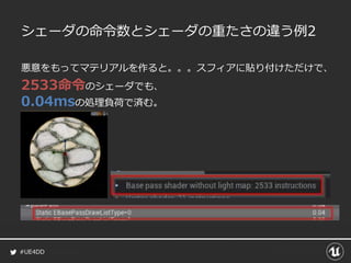 #UE4DD
シェーダの命令数とシェーダの重たさの違う例2
悪意をもってマテリアルを作ると。。。スフィアに貼り付けただけで、
2533命令のシェーダでも、
0.04msの処理負荷で済む。
 
