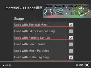 #UE4DD
Material の Usage項目
再掲載
 