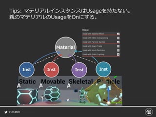 #UE4DD
Tips: マテリアルインスタンスはUsageを持たない。
親のマテリアルのUsageをOnにする。
Material
Inst Inst Inst Inst
 