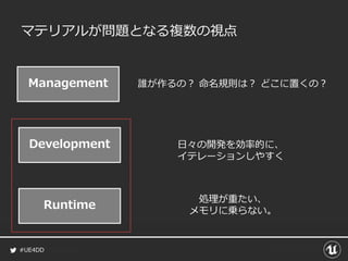 #UE4DD
マテリアルが問題となる複数の視点
Management
Development
Runtime
誰が作るの？ 命名規則は？ どこに置くの？
日々の開発を効率的に、
イテレーションしやすく
処理が重たい、
メモリに乗らない。
 