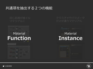 #UE4DD
共通項を抽出する２つの機能
同じ処理が様々な
マテリアルに
テクスチャやパラメータ
だけが違うマテリアル
Material
Function
Material
Instance
 