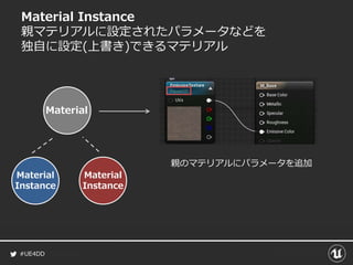 #UE4DD
Material Instance
親マテリアルに設定されたパラメータなどを
独自に設定(上書き)できるマテリアル
Material
Material
Instance
Material
Instance
親のマテリアルにパラメータを追加
 