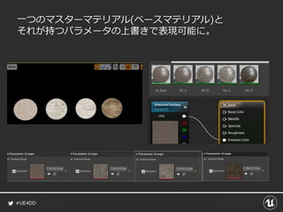 #UE4DD
一つのマスターマテリアル(ベースマテリアル)と
それが持つパラメータの上書きで表現可能に。
 