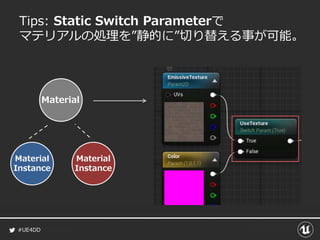 #UE4DD
Tips: Static Switch Parameterで
マテリアルの処理を”静的に”切り替える事が可能。
Material
Material
Instance
Material
Instance
 