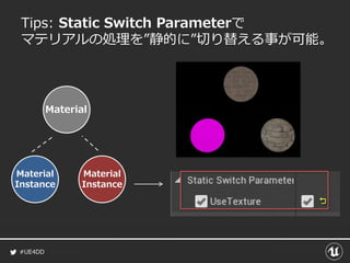 #UE4DD
Tips: Static Switch Parameterで
マテリアルの処理を”静的に”切り替える事が可能。
Material
Material
Instance
Material
Instance
 
