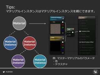 #UE4DD
Tips:
マテリアルインスタンスはマテリアルインスタンスを親にできます。
Material
Material
Instance
Material
Instance
Material
Instance
Material
Instance
例: マスターマテリアルのパラメータ
・色
・テクスチャ
 
