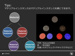 #UE4DD
Tips:
マテリアルインスタンスはマテリアルインスタンスを親にできます。
Material
Material
Instance
Material
Instance
Material
Instance
Material
Instance
子供: Textureを指定
孫 : 色を指定
色違いのオブジェクトやキャラクタなどに
 