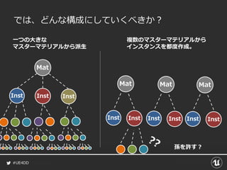 #UE4DD
では、どんな構成にしていくべきか？
Mat
Inst Inst Inst
Mat
Inst Inst
Mat
Inst Inst
Mat
Inst Inst
一つの大きな
マスターマテリアルから派生
複数のマスターマテリアルから
インスタンスを都度作成。
孫を許す？
 