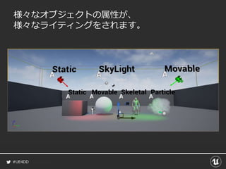 #UE4DD
様々なオブジェクトの属性が、
様々なライティングをされます。
 