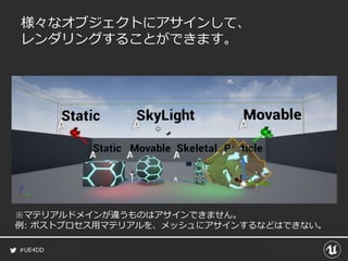 #UE4DD
様々なオブジェクトにアサインして、
レンダリングすることができます。
※マテリアルドメインが違うものはアサインできません。
例: ポストプロセス用マテリアルを、メッシュにアサインするなどはできない。
 