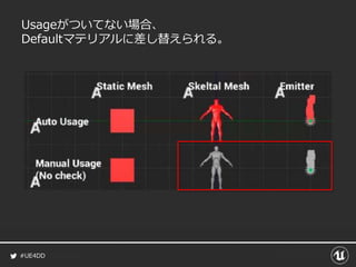 #UE4DD
Usageがついてない場合、
Defaultマテリアルに差し替えられる。
 