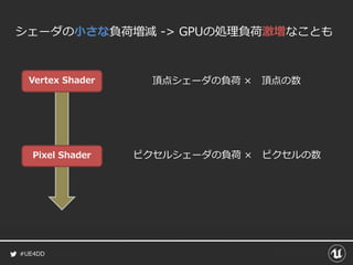 #UE4DD
Pixel Shader
シェーダの小さな負荷増減 -> GPUの処理負荷激増なことも
Vertex Shader 頂点シェーダの負荷 × 頂点の数
ピクセルシェーダの負荷 × ピクセルの数
 
