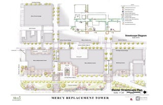 Mercy Memorial Hospital Streetscape