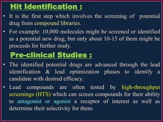 Drug Discovery Method (Bioinformatics) | PPTX