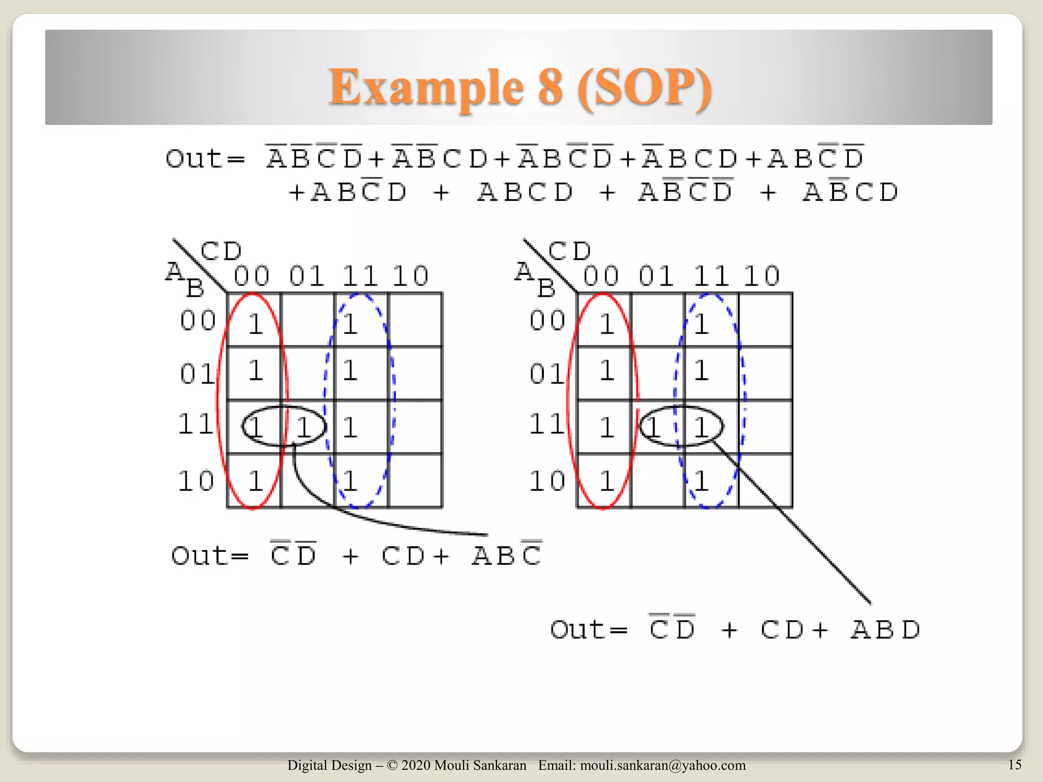 Digital Design – © 2020 Mouli Sankaran Email: mouli.sankaran@yahoo.com 15
Example 8 (SOP)
 