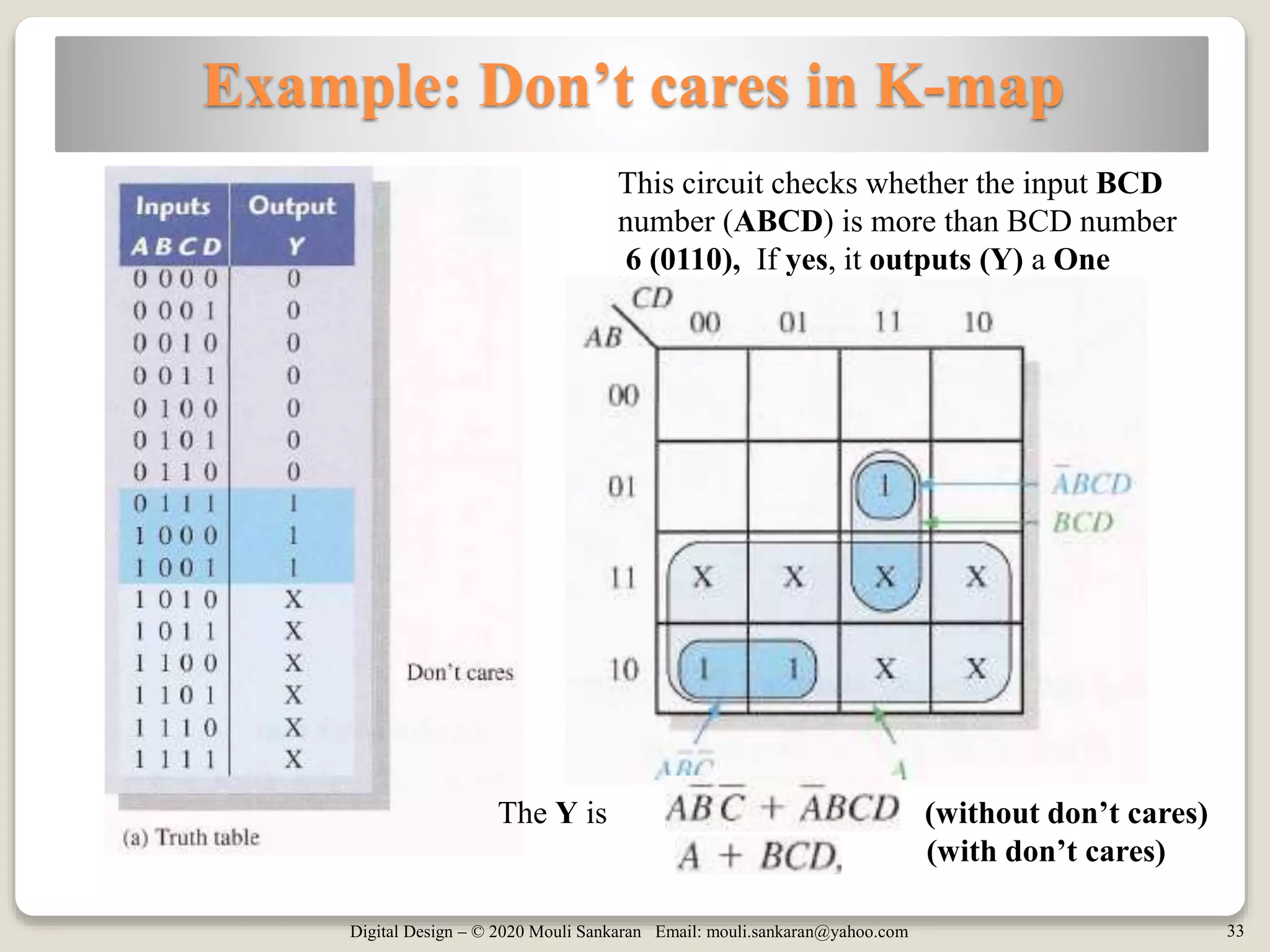 Digital Design – © 2020 Mouli Sankaran Email: mouli.sankaran@yahoo.com 33
Example: Don’t cares in K-map
This circuit checks whether the input BCD
number (ABCD) is more than BCD number
6 (0110), If yes, it outputs (Y) a One
The Y is (without don’t cares)
(with don’t cares)
 