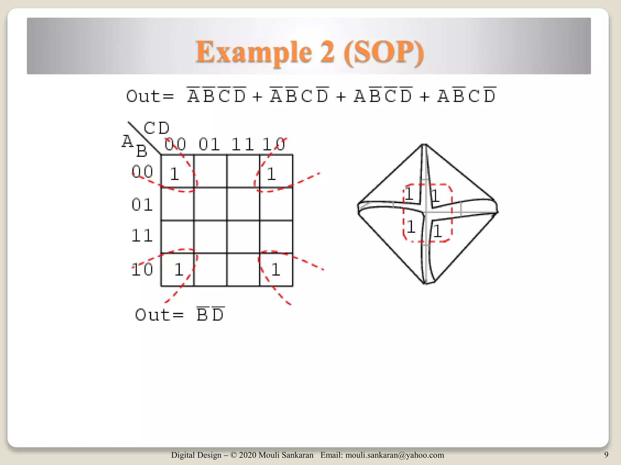 Digital Design – © 2020 Mouli Sankaran Email: mouli.sankaran@yahoo.com 9
Example 2 (SOP)
 