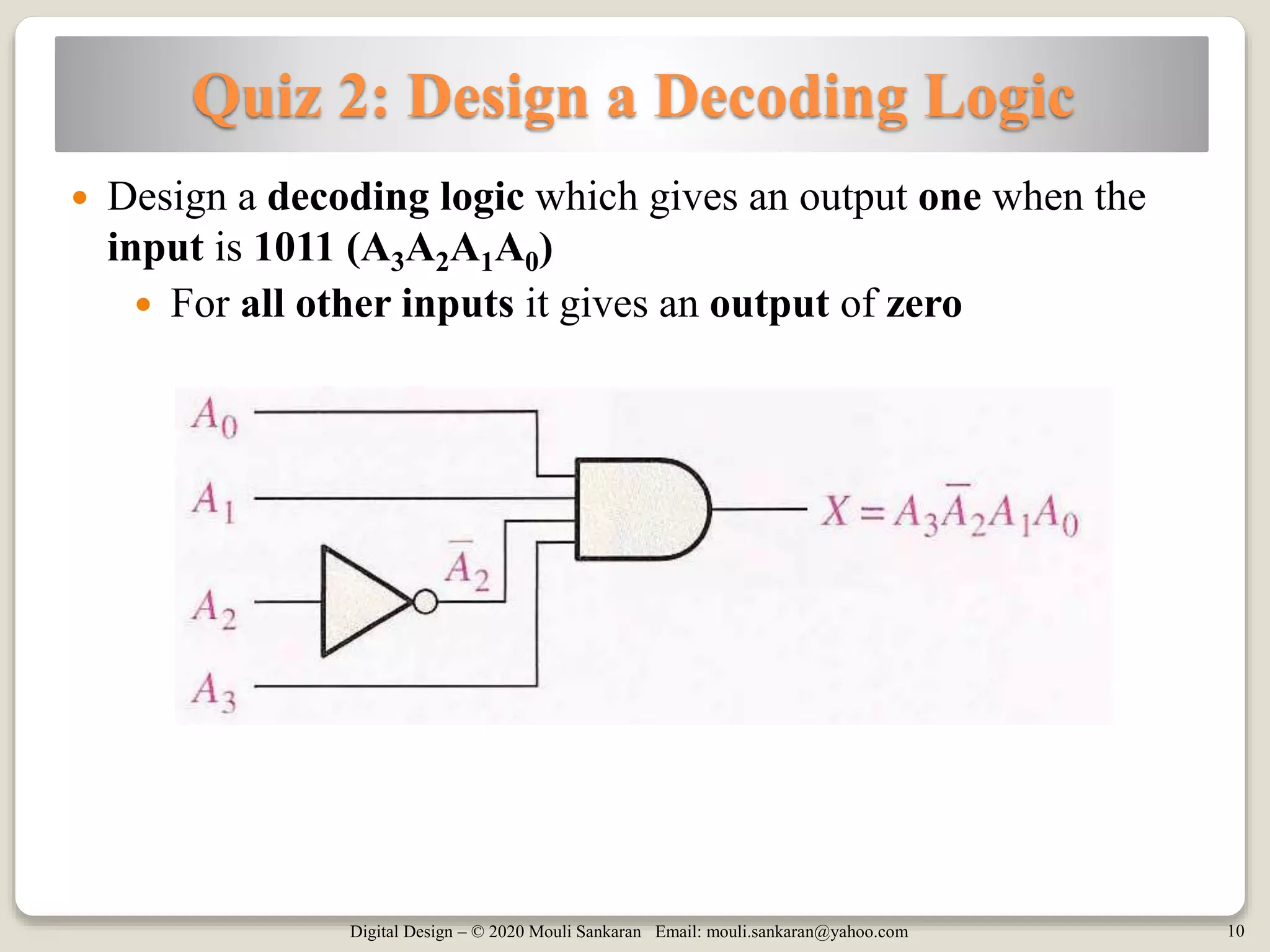 Digital Design – © 2020 Mouli Sankaran Email: mouli.sankaran@yahoo.com 10
Quiz 2: Design a Decoding Logic
 Design a decoding logic which gives an output one when the
input is 1011 (A3A2A1A0)
 For all other inputs it gives an output of zero
 