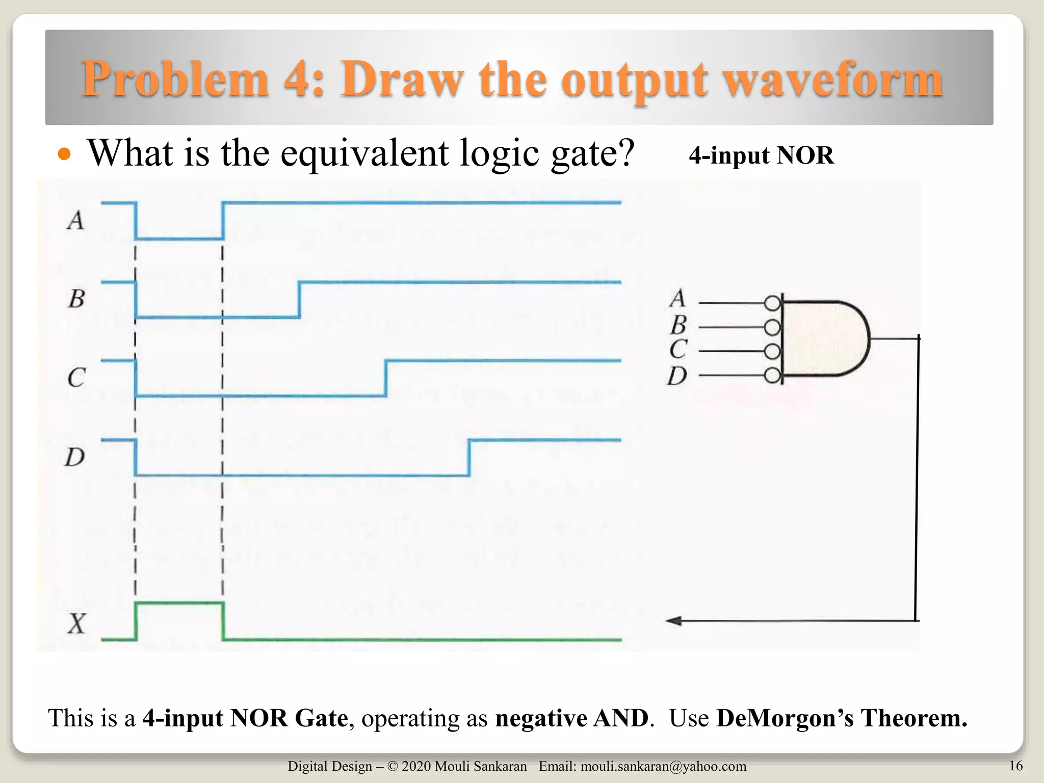 Digital Design – © 2020 Mouli Sankaran Email: mouli.sankaran@yahoo.com 16
Problem 4: Draw the output waveform
This is a 4-input NOR Gate, operating as negative AND. Use DeMorgon’s Theorem.
 What is the equivalent logic gate? 4-input NOR
 