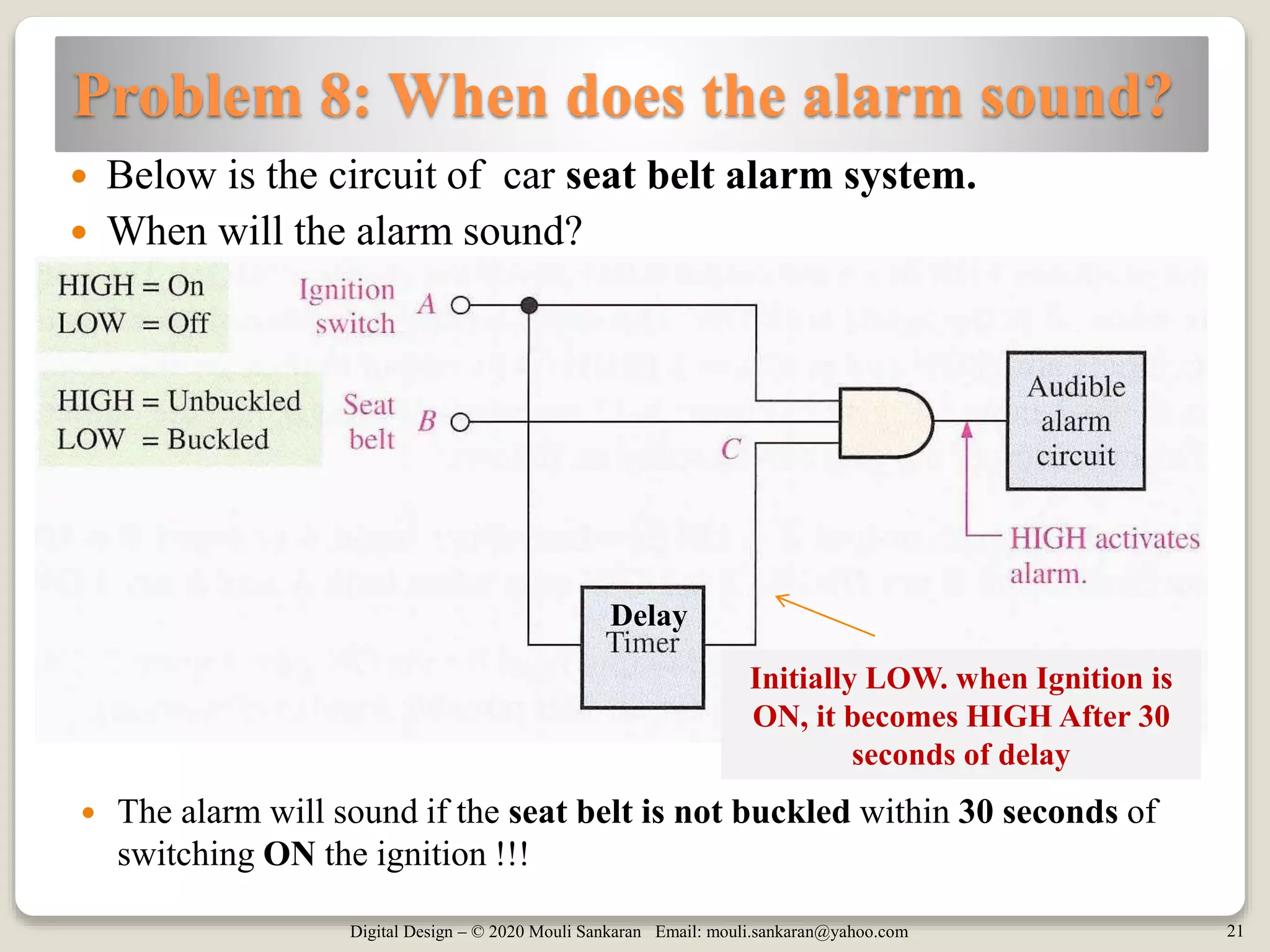 Digital Design – © 2020 Mouli Sankaran Email: mouli.sankaran@yahoo.com 21
Problem 8: When does the alarm sound?
 Below is the circuit of car seat belt alarm system.
 When will the alarm sound?
 The alarm will sound if the seat belt is not buckled within 30 seconds of
switching ON the ignition !!!
Delay
Initially LOW. when Ignition is
ON, it becomes HIGH After 30
seconds of delay
 