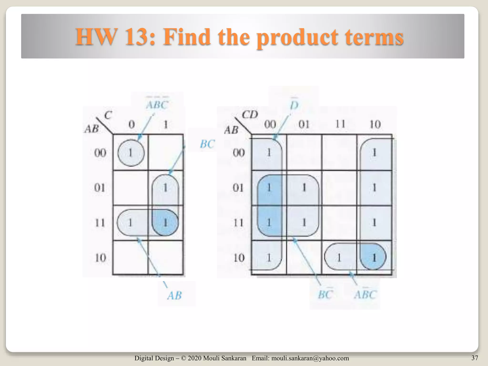 Digital Design – © 2020 Mouli Sankaran Email: mouli.sankaran@yahoo.com 37
HW 13: Find the product terms
 