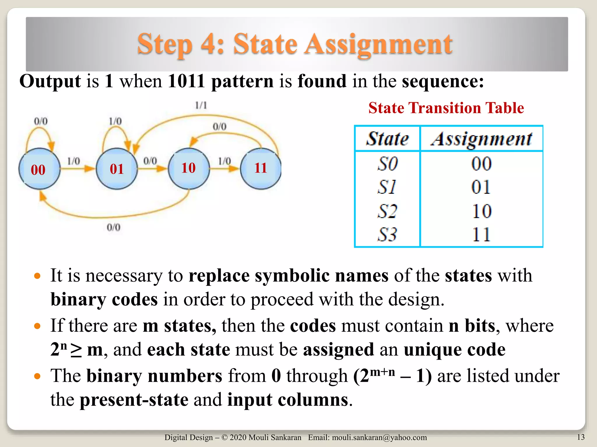 Digital Design – © 2020 Mouli Sankaran Email: mouli.sankaran@yahoo.com 13
Step 4: State Assignment
Output is 1 when 1011 pattern is found in the sequence:
01 111000
 It is necessary to replace symbolic names of the states with
binary codes in order to proceed with the design.
 If there are m states, then the codes must contain n bits, where
2n ≥ m, and each state must be assigned an unique code
 The binary numbers from 0 through (2m+n – 1) are listed under
the present-state and input columns.
State Transition Table
 