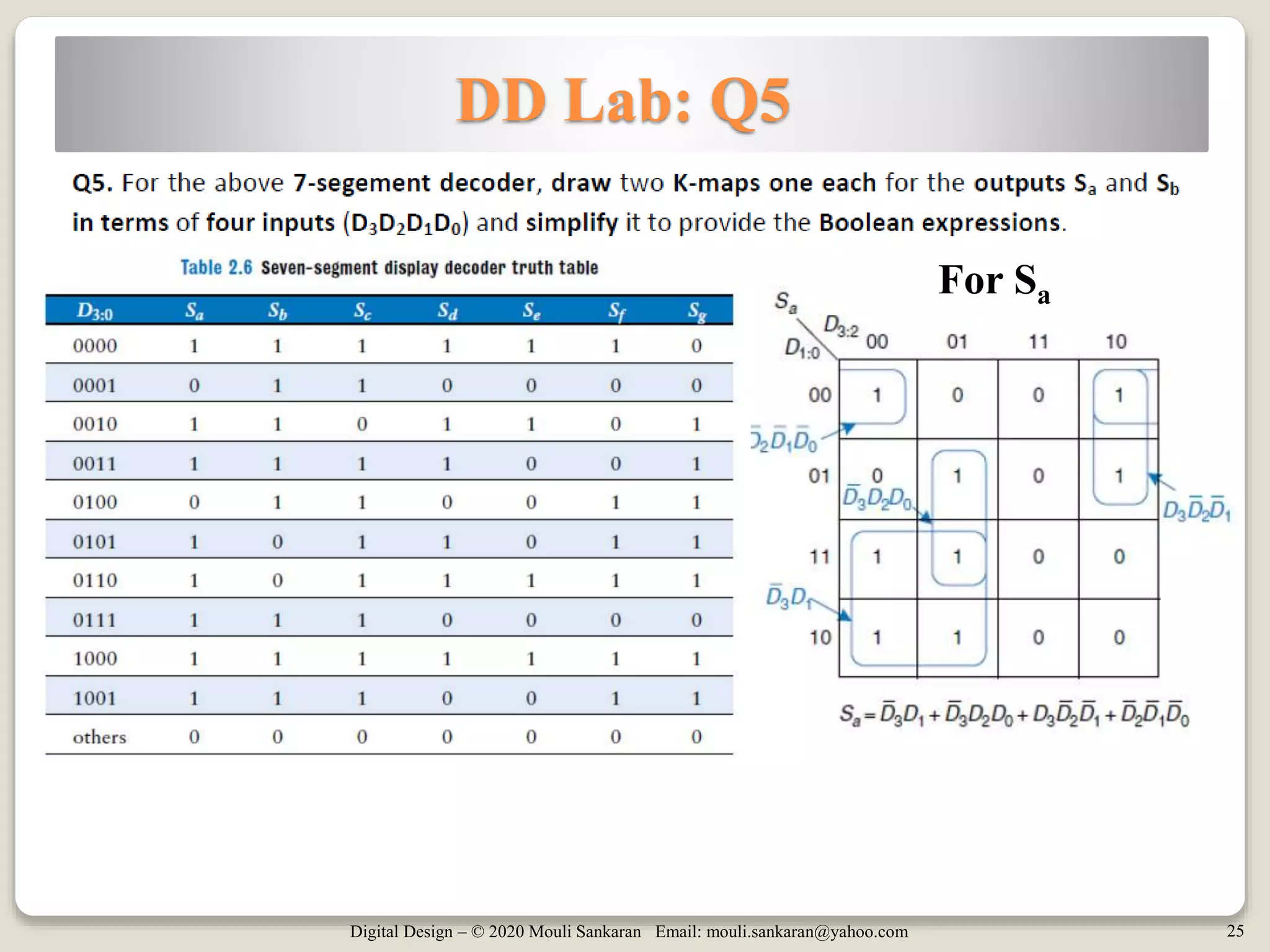 Digital Design – © 2020 Mouli Sankaran Email: mouli.sankaran@yahoo.com 25
DD Lab: Q5
For Sa
 