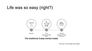 Life was so easy (right?)
Thank you: Think Insights with Google
 