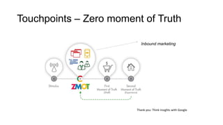 Touchpoints – Zero moment of Truth
Thank you: Think Insights with Google
Inbound marketing
 