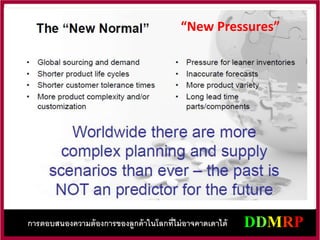 “New Pressures”
การตอบสนองความต้องการของลูกค้าในโลกที่ไม่อาจคาดเดาได้
 
