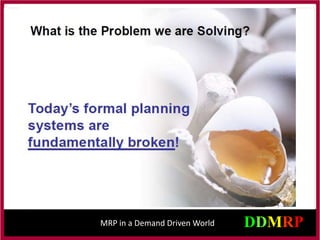 MRP in a Demand Driven World
 