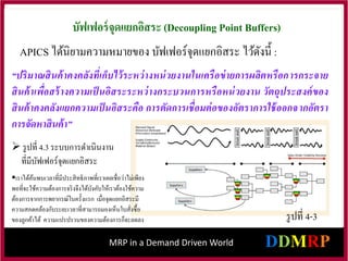 MRP in a Demand Driven World
บัฟเฟอร์จุดแยกอิสระ (Decoupling Point Buffers)
APICS ได้นิยามความหมายของ บัฟเฟอร์จุดแยกอิสระ ไว้ดังนี้ :
“ปริมาณสินค้าคงคลังที่เก็บไว้ระหว่างหน่วยงานในเครือข่ายการผลิตหรือการกระจาย
สินค้าเพื่อสร้างความเป็ นอิสระระหว่างกระบวนการหรือหน่วยงาน วัตถุประสงค์ของ
สินค้าคงคลังแยกความเป็นอิสระคือ การตัดการเชื่อมต่อของอัตราการใช้ออกจากอัตรา
การจัดหาสินค้า”
 รูปที่ 4.3 ระบบการดาเนินงาน
ที่มีบัฟเฟอร์จุดแยกอิสระ
รูปที่ 4-3
เราได้ค้นพบเวลาที่มีประสิทธิภาพที่เราเคยเชื่อว่าไม่เพียง
พอที่จะใช้ความต้องการจริงจึงได้บังคับให้เราต้องใช้ความ
ต้องการจากการพยากรณ์ในครั้งแรก เมื่อจุดแยกอิสระมี
ความสอดคล้องกับระยะเวลาที่สามารถมองเห็นใบสั่งซื้อ
ของลูกค้าได้ ความแปรปรวนของความต้องการก็จะลดลง
 