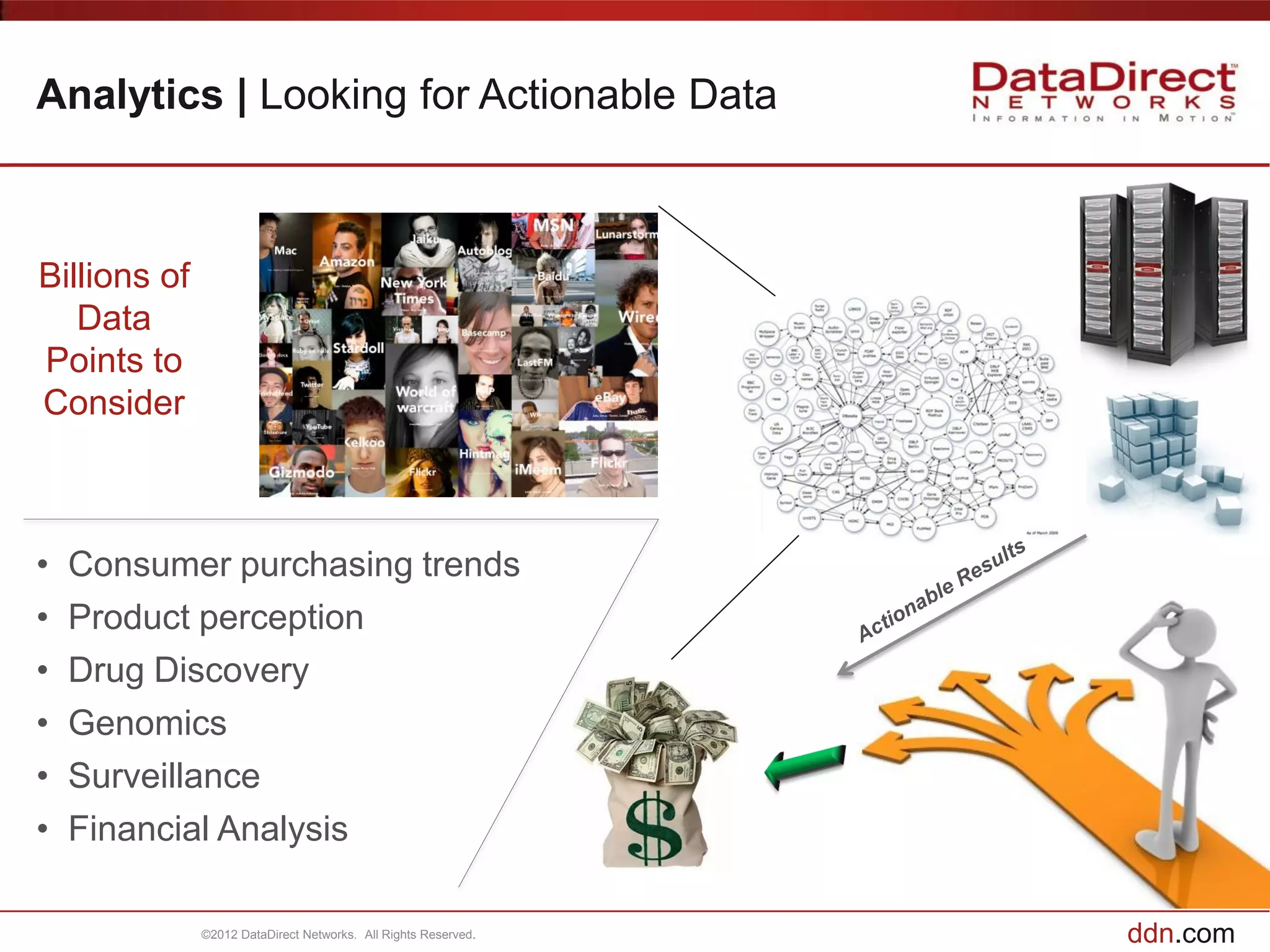 Analytics | Looking for Actionable Data



Billions of
   Data
Points to
Consider



•   Consumer purchasing trends
•   Product perception
•   Drug Discovery
•   Genomics
•   Surveillance
•   Financial Analysis

              ©2012 DataDirect Networks. All Rights Reserved.   ddn.com
 