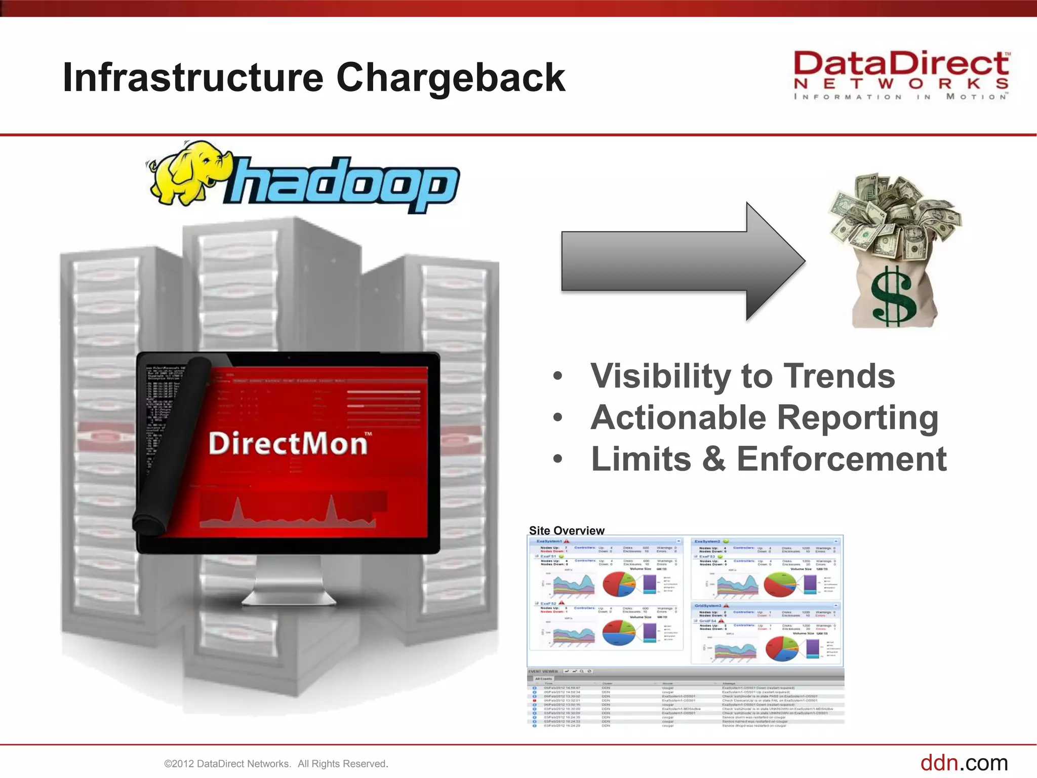 Infrastructure Chargeback




                                                          • Visibility to Trends
                                                          • Actionable Reporting
                                                          • Limits & Enforcement
                                                       Site Overview




     ©2012 DataDirect Networks. All Rights Reserved.                          ddn.com
 