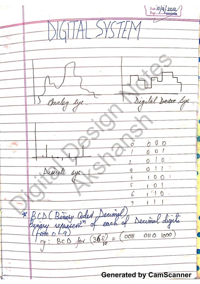Digital Design notes