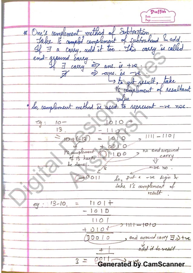 Digital Design notes