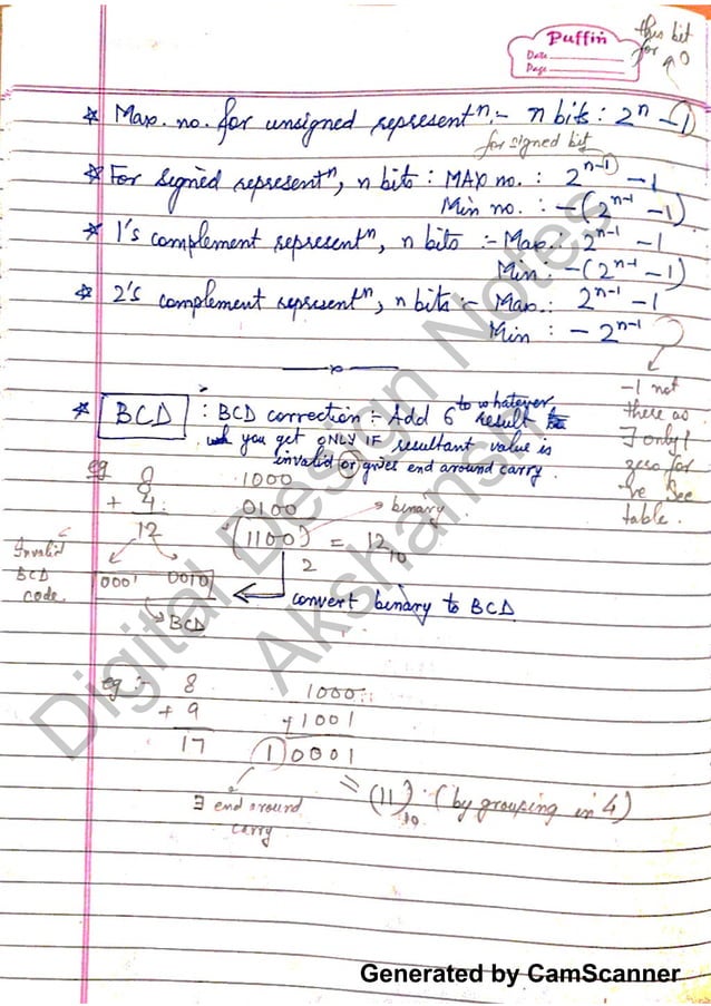 Digital Design notes